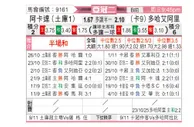 [亚冠] 阿卡达格vs多哈国民