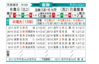 [欧冠] 布鲁日vs巴塞罗那