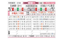 [亚冠] 利雅得胜利vs果阿