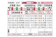 [亚冠] 安曼团结vs德黑兰独立