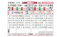 [亚冠] 哈尔迪亚vs安迪江