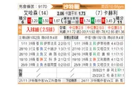 [沙特联] 哈森姆vs塞哈特海湾