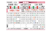 [欧联杯] 皇家贝蒂斯vs里昂
