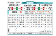 [欧会杯] 美因茨vs佛罗伦萨