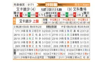 [沙特联] 卡达西亚vs拉斯永恒