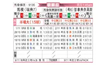 [欧联杯] 马尔默vs帕纳辛纳科斯