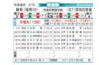 [欧会杯] 赫根vs斯特拉斯堡