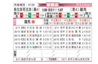 [欧联杯] 格拉斯哥流浪者vs罗马