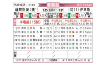 [欧联杯] 萨尔茨堡vs前进之鹰
