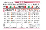 [欧联杯] 比尔森胜利vs费内巴切