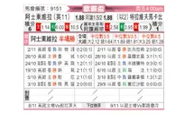 [欧联杯] 阿斯顿维拉vs特拉维夫马卡比