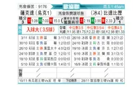 [欧会杯] 顿涅茨克矿工vs贝雷达比历克