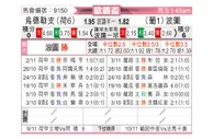 [欧联杯] 乌德勒支vs波尔图