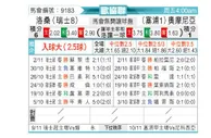 [欧会杯] 洛桑vs奥莫尼亚