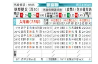 [欧会杯] 巴列卡诺vs波兹南莱赫