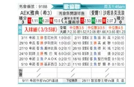 [欧会杯] AEK雅典vs沙姆洛克流浪