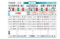 [欧会杯] 布拉格斯巴达vs琴斯托霍瓦
