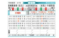[欧会杯] 基辅迪纳摩vs日林斯基