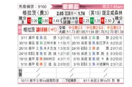 [欧联杯] 格拉茨风暴vs诺丁汉森林