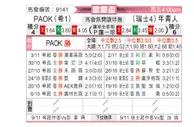 [欧联杯] 塞萨洛尼基vs年青人