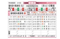 [欧联杯] 萨格勒布迪纳摩vs塞尔塔