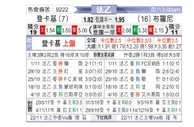 [法乙] 敦刻尔克vs布洛涅