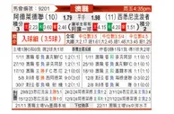 [澳超] 阿德莱德联vs西悉尼流浪者