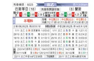 [法乙] 巴斯蒂亚vs兰斯