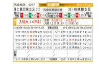 [德女联] 拜仁慕尼黑女足vs柏林联女足