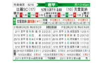 [意甲] 比萨vs克雷莫纳