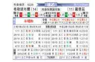 [法乙] 格勒诺布尔vs罗德兹