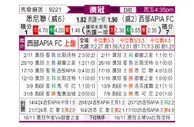 [澳锦标] 悉尼联盟vs莱卡特老虎