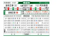 [墨超] 蒂华纳vs阿特拉斯