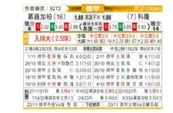 [德甲] 门兴格拉德巴赫vs科隆