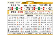 [德甲] 霍芬海姆vsRB莱比锡