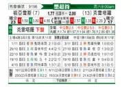 [墨超] 华雷斯vs克雷塔罗