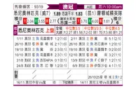 [澳锦标] 悉尼奥林匹克vs摩顿湾联
