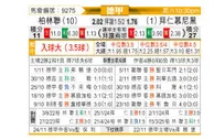 [德甲] 柏林联合vs拜仁慕尼黑