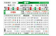 [意甲] 科莫vs卡利亚里