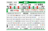 [意甲] 莱切vs维罗纳