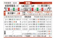 [澳超] 惠灵顿凤凰vs奥克兰FC