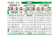 [意甲] 尤文图斯vs都灵