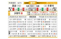 [德甲] 汉堡vs多特蒙德