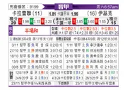 [智利甲] 拉卡莱拉联vs伊基克体育