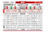 [西甲] 马德里竞技vs莱万特