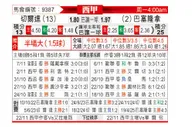 [西甲] 塞尔塔vs巴塞罗那