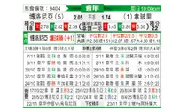[意甲] 博洛尼亚vs那不勒斯