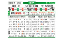[意甲] 罗马vs乌迪内斯