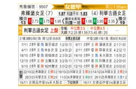 [德女联] 费雷堡女足vs勒沃库森女足