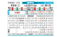 [阿甲] 利斯特雷vs阿根廷独立